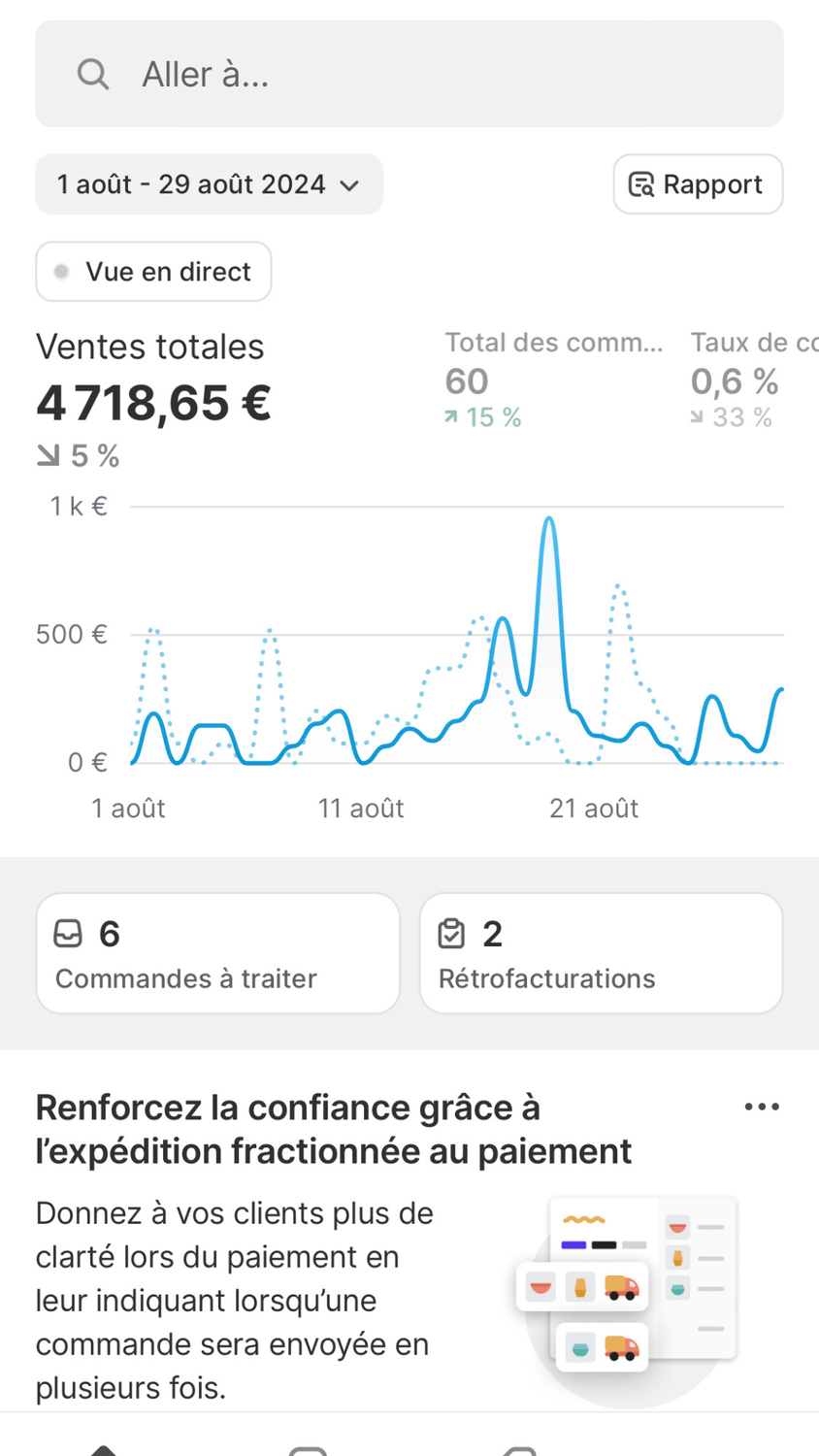 Résultat client